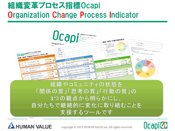 講演資料 組織変革プロセス指標OcapiOrganization Change Process Indicator