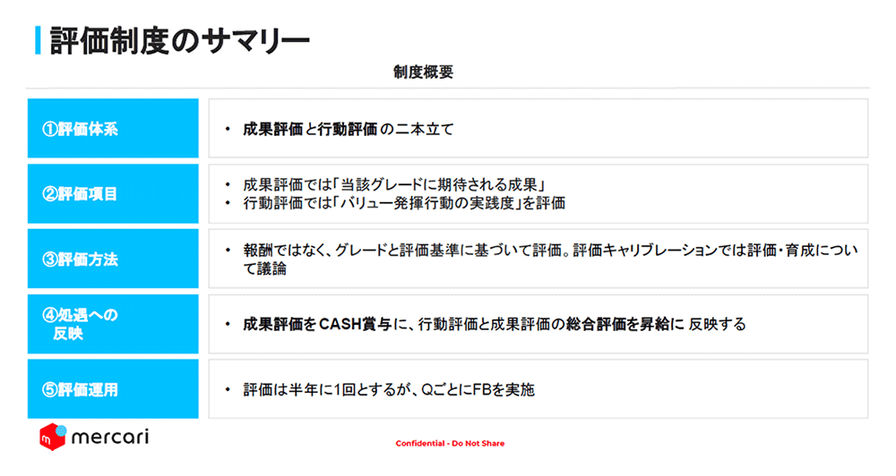 講演写真