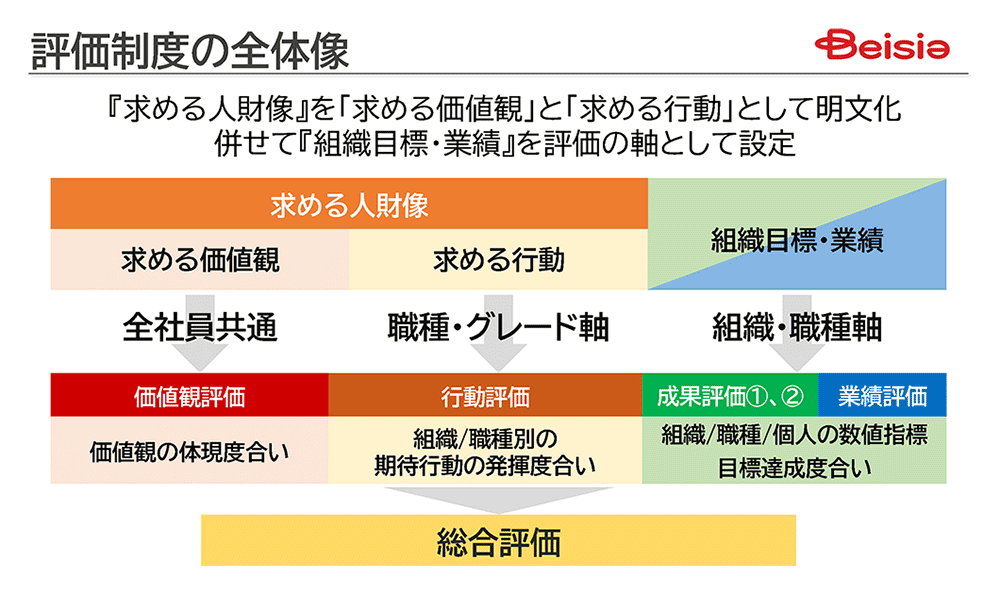 講演写真