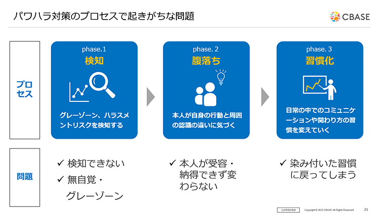 講演写真