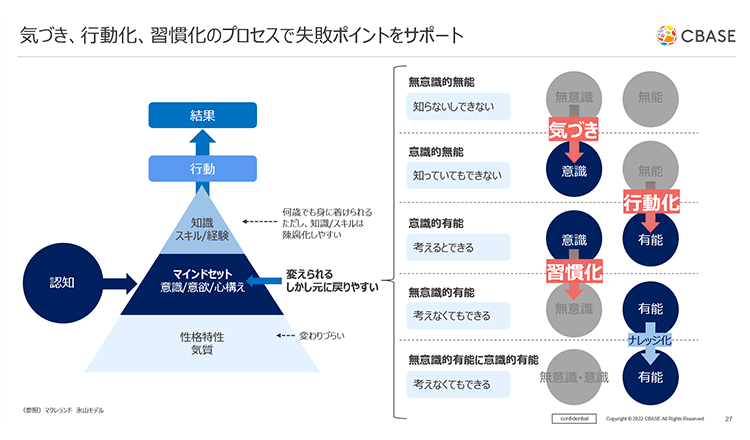 講演写真