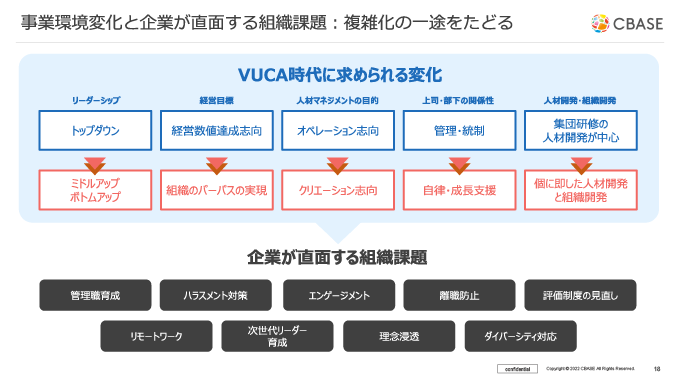 講演写真
