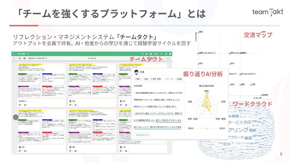 講演写真