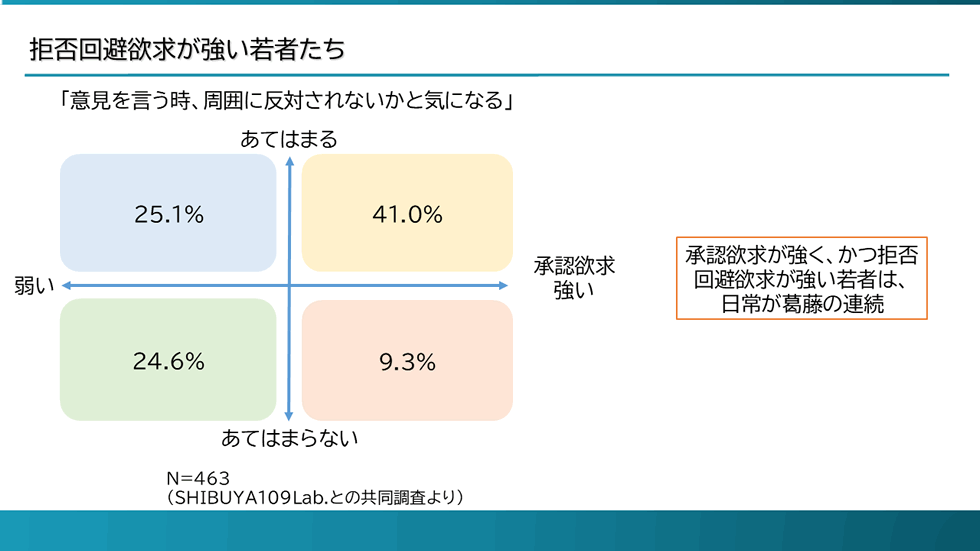 講演写真