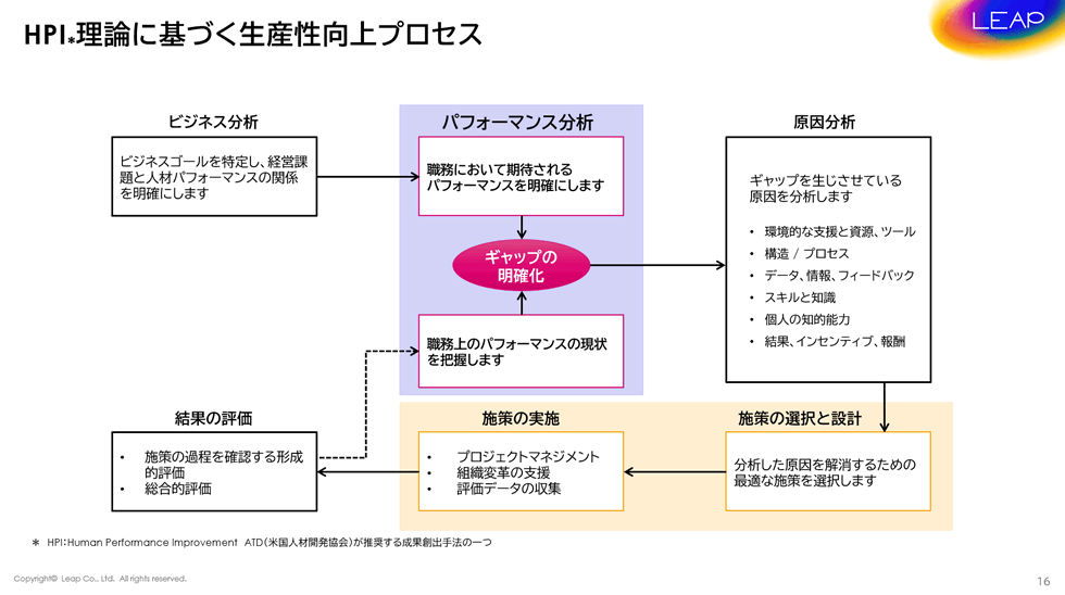 講演写真