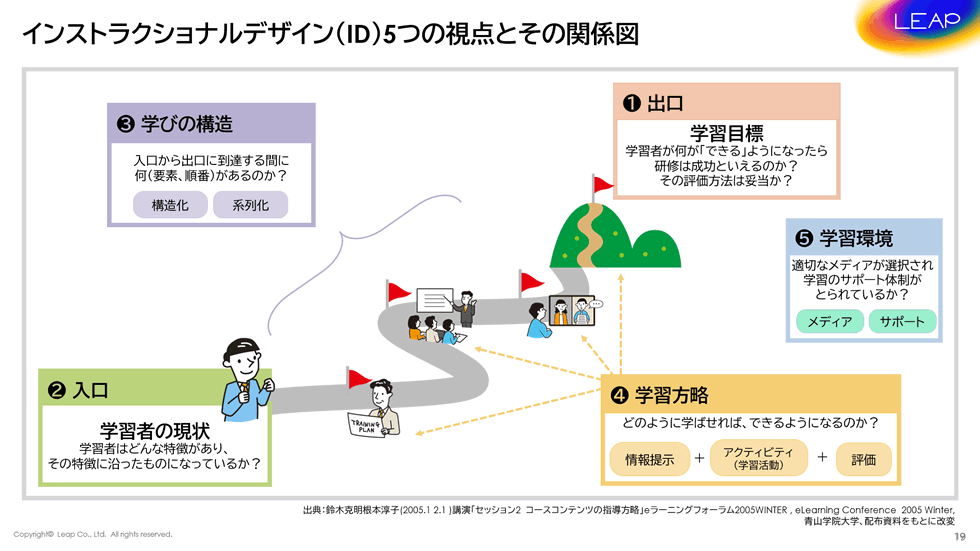 講演写真