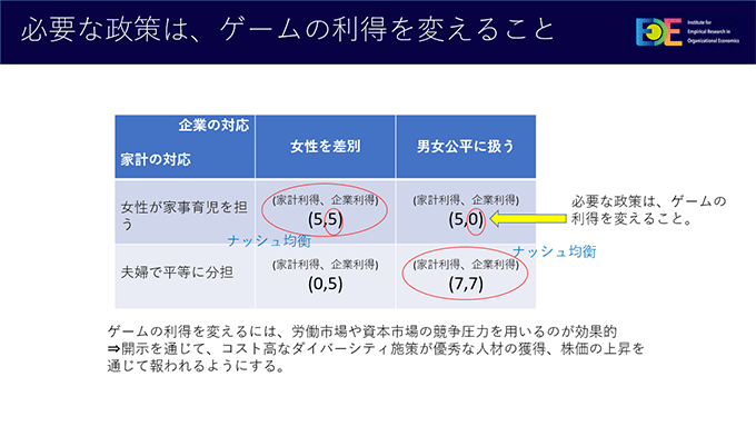 講演写真