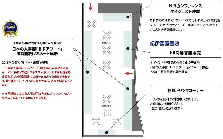 交流ラウンジフロア図 交流ラウンジフロア図