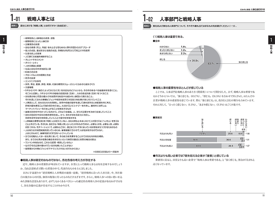 『人事白書2016』サンプルページ